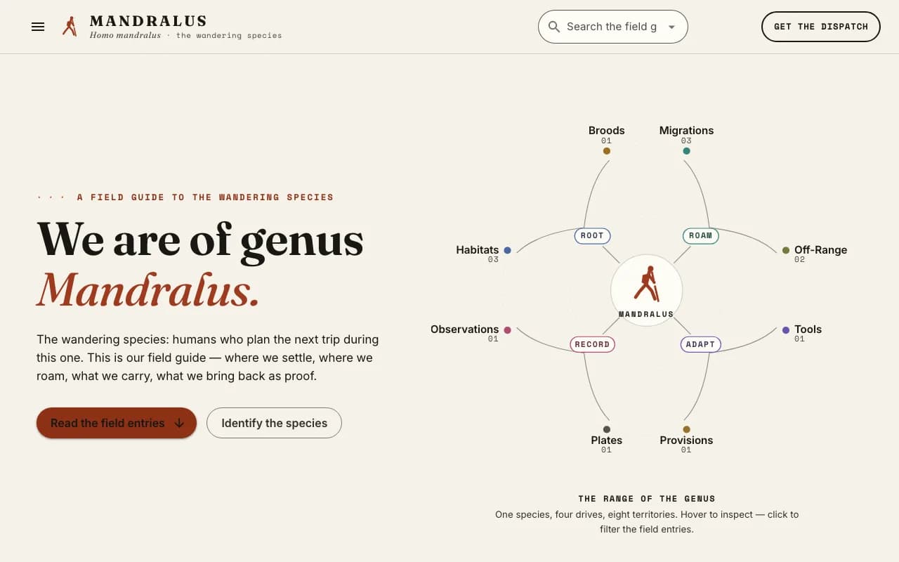 Screenshot of Mandralus